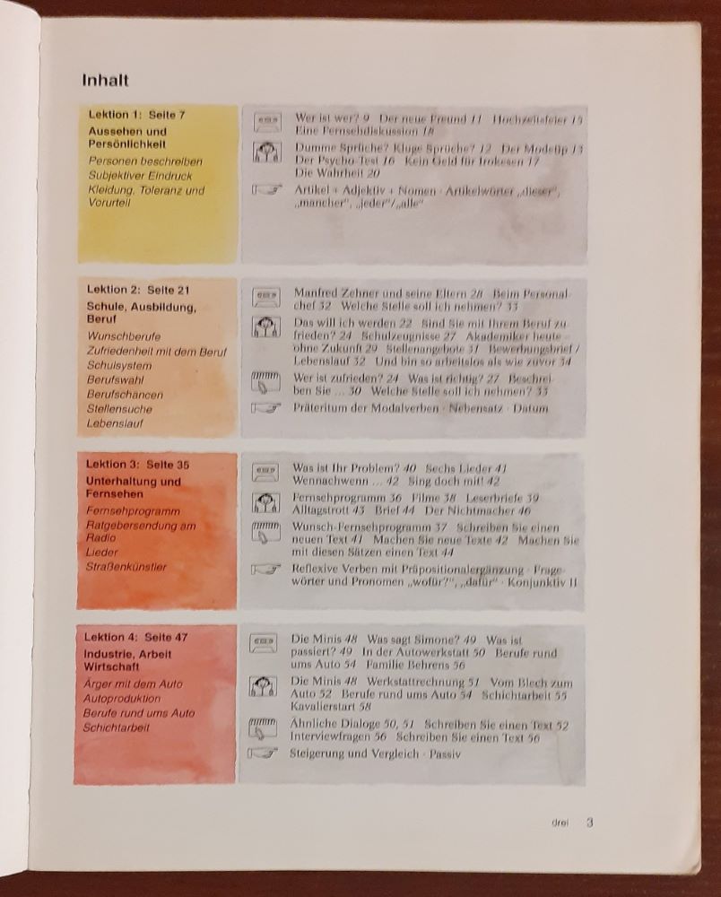 Themen neu 2 / Učebnica