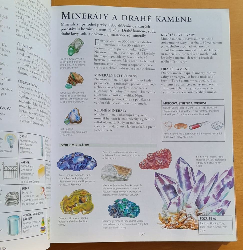 Všeobecná encyklopédia pre mladých