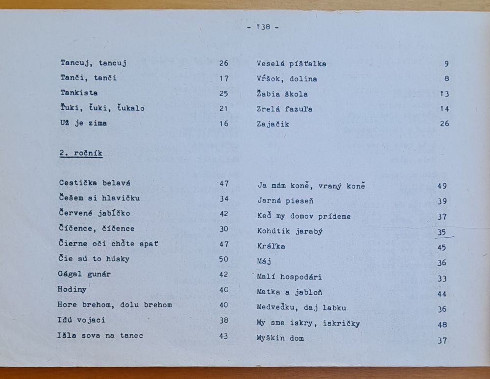 Učebný text, piesne 1.- 4. ročníka ZŠ s notovými predlohami a transpozíciami pre husle