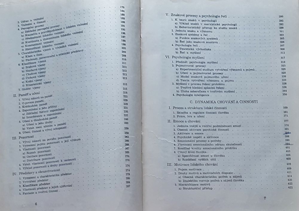 Základy obecné psychologie