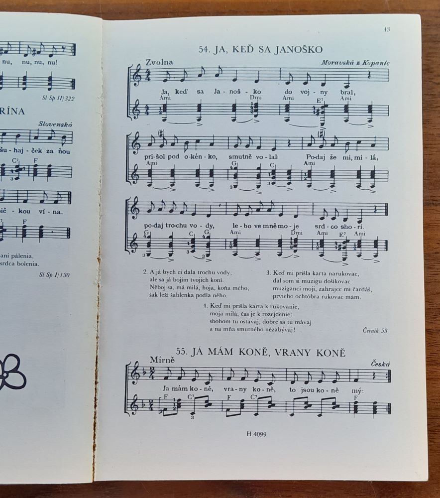 Národní zpěvník / Zpěv Harmonika Kytara Klavír