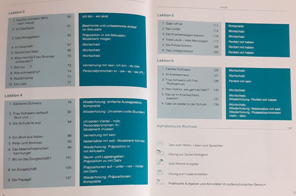 Klick - Klack 1.,  Deutsch fur Kinder und Jugendliche