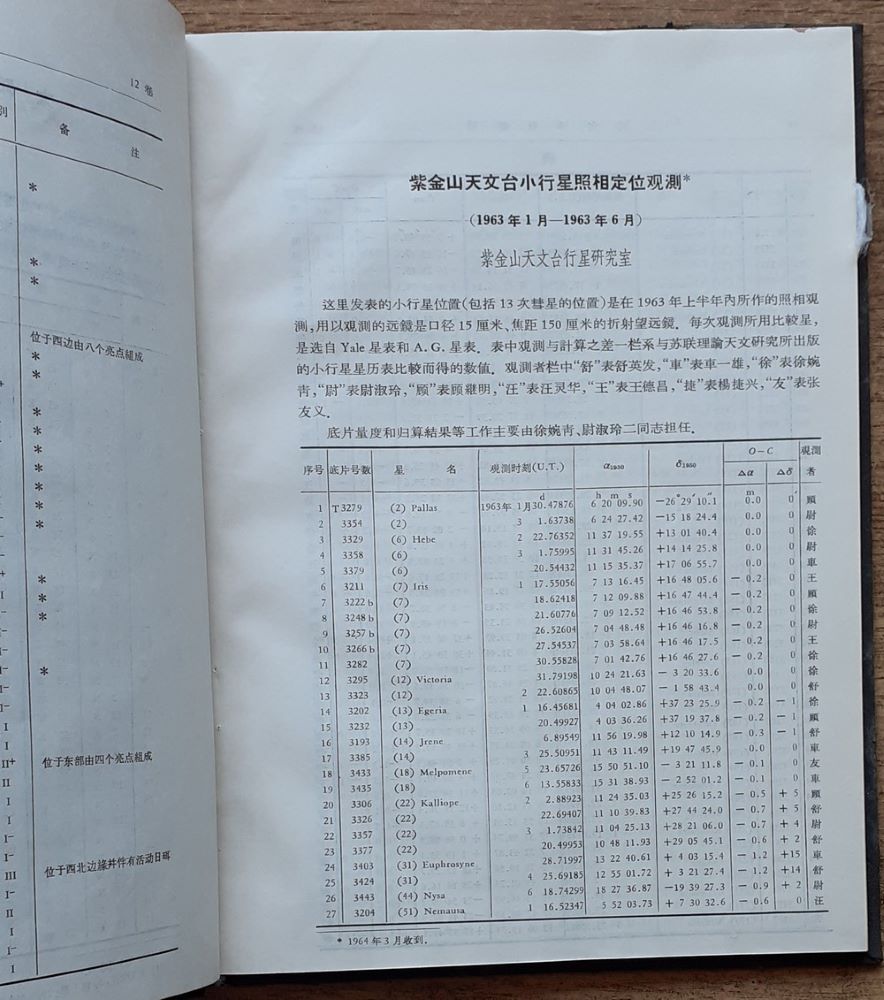Acta Astronomica Sinica 1964
