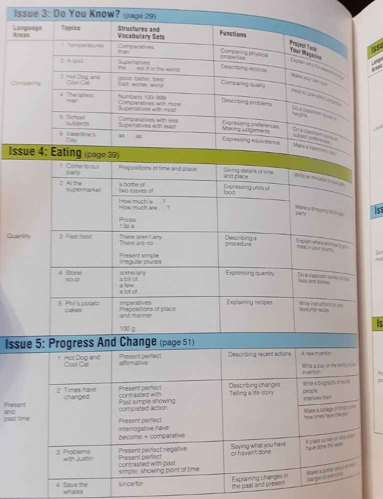 Project English 2. / Students Book