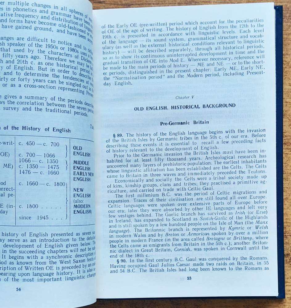 History of English / História angličtiny