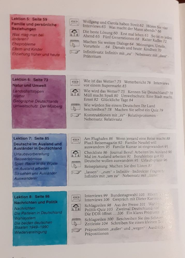 Themen neu 2 / Učebnica