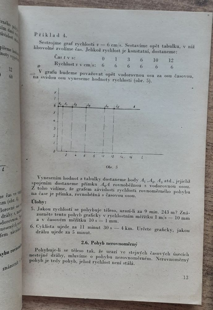 Mistrovská škola energetiky / 7 ks