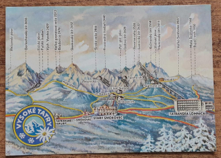 Vysoké Tatry