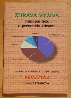 Zdravá výživa - najlepší liek a prevencia zdravia / Receptár