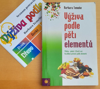 Výživa podle pěti elementú + plakát